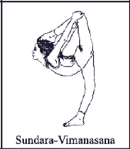 Sundara Vimanasana pose diagram